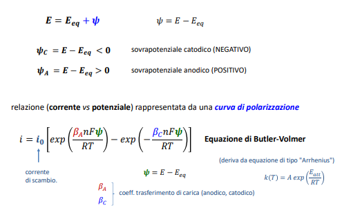 Equazione di Butler-Volmer