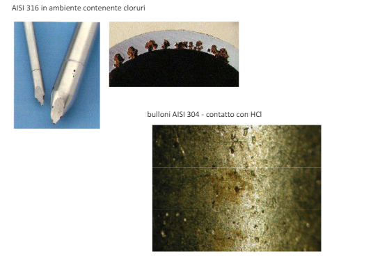 Morfologia di corrosione: esempi di pitting
