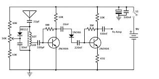 Esempio di circuito, in questo caso si tratta di un trasmettitore radio